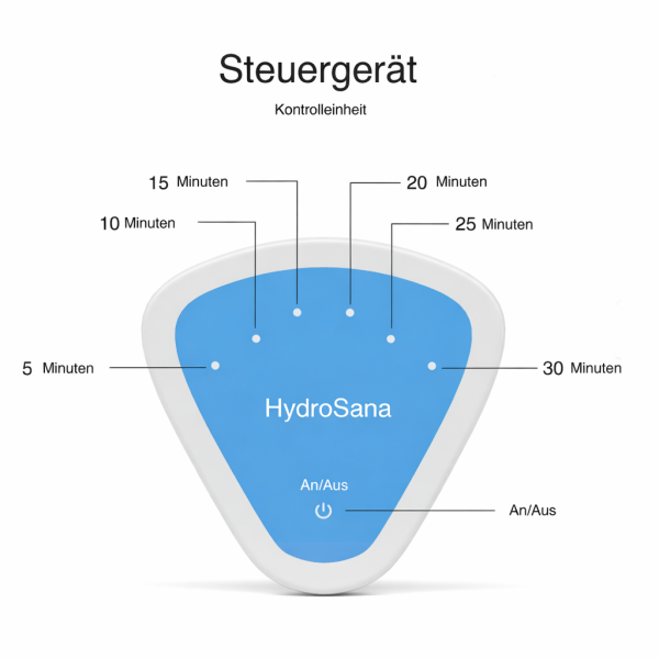 Hydrosana, Fußbad plus 3 Spulen, Hygienebeutel u.250g Aktivierungssalz